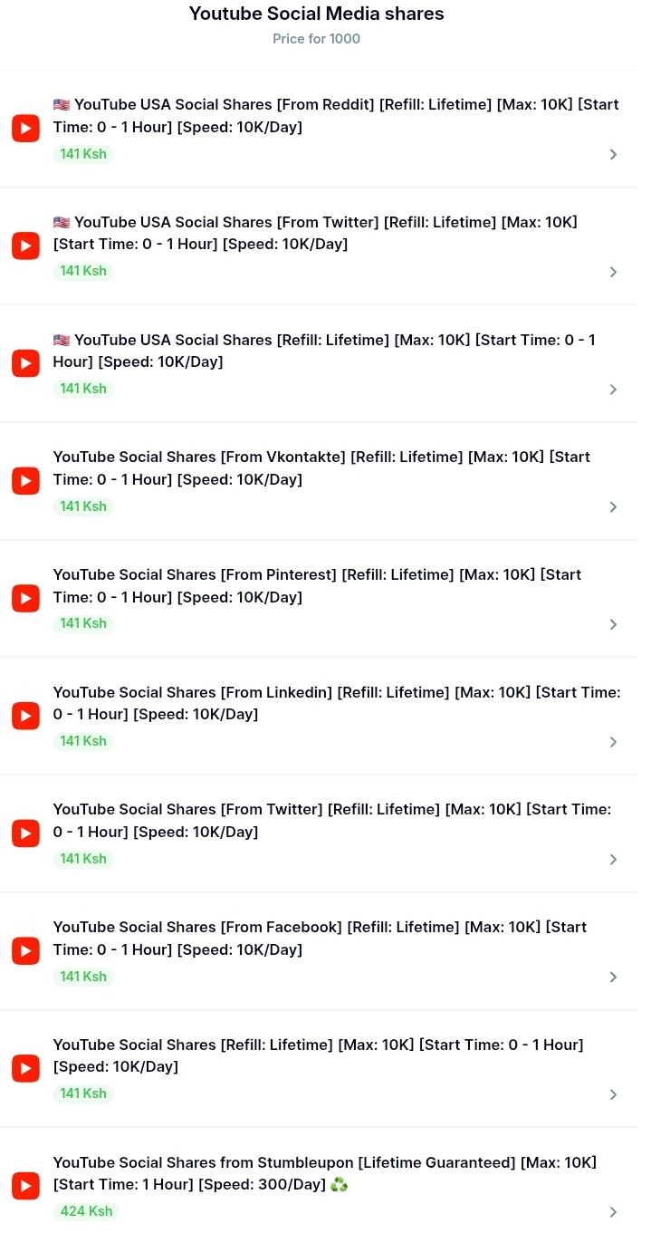 Start smm business for selling likes , followers and subscribers